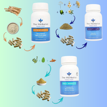 Stress & Anxiety Bundle